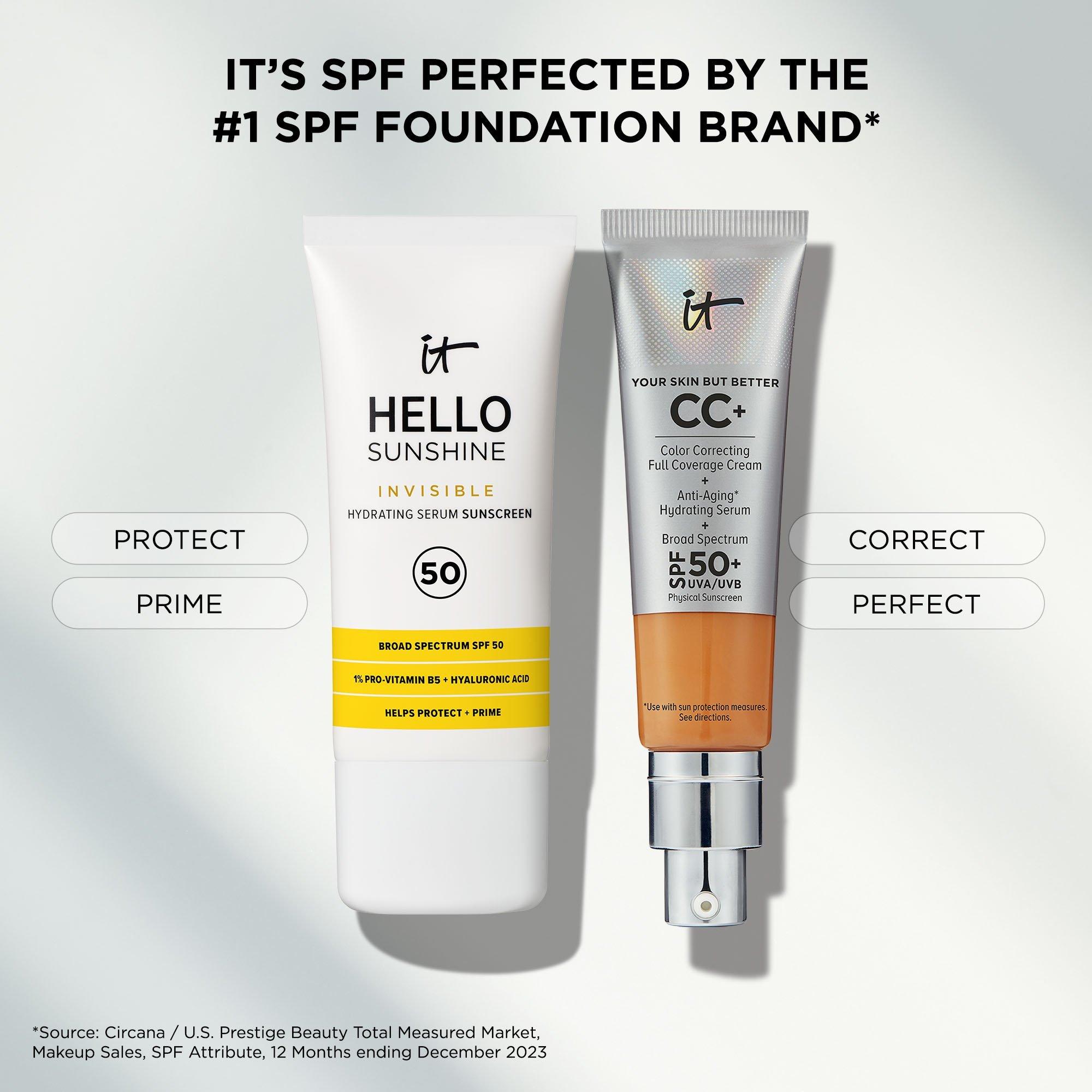 Невидимый солнцезащитный крем для лица IT Cosmetics Hello Sunshine SPF 50 — фото 8