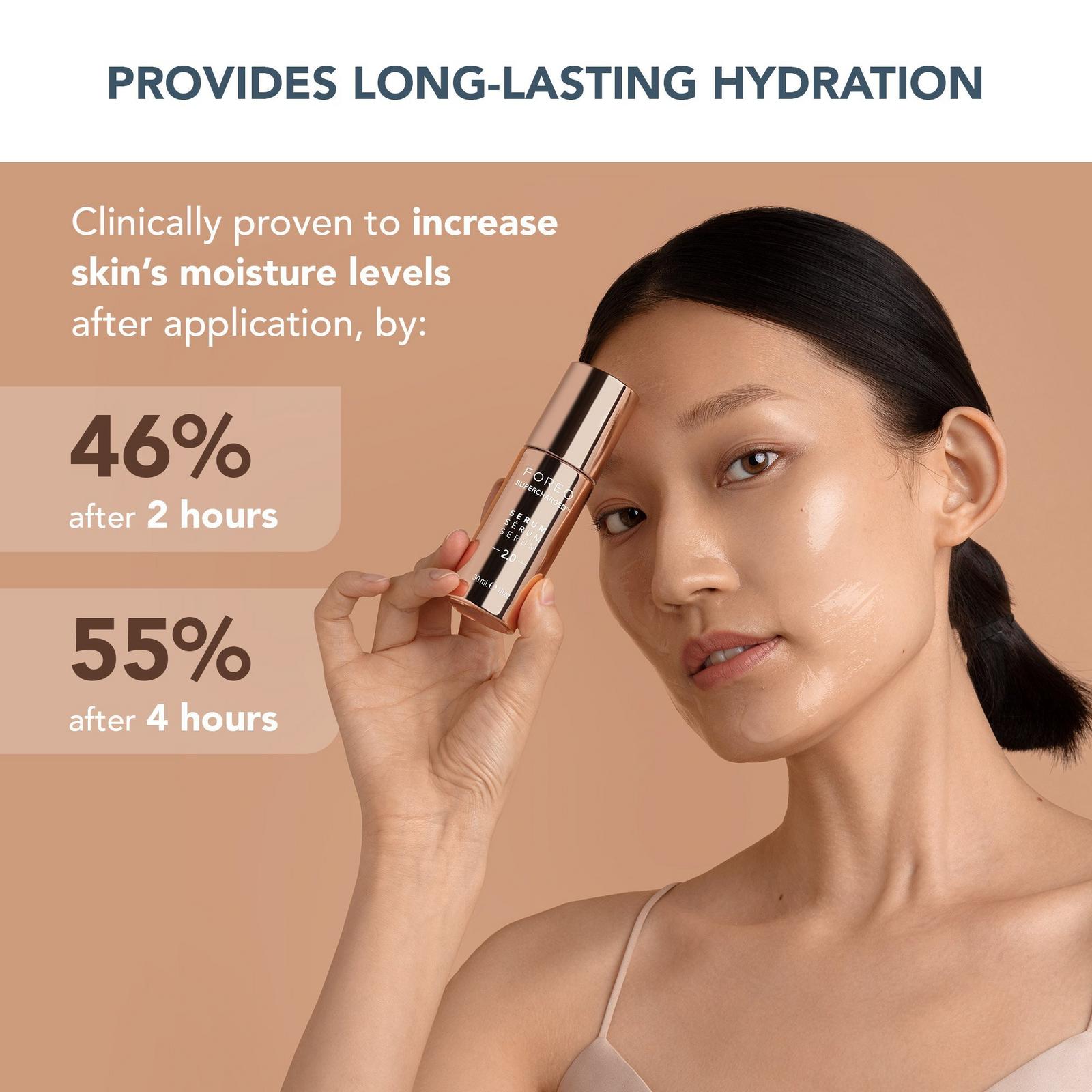 SUPERCHARGED Serum 2.0 Electrolyte Enriched Activated Treatment