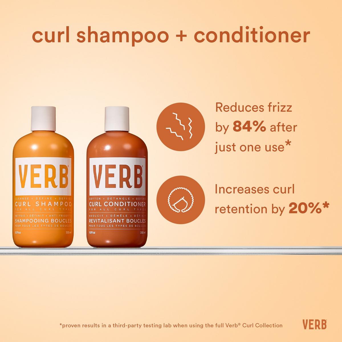 Curl Shampoo for Waves, Curls, and Coils