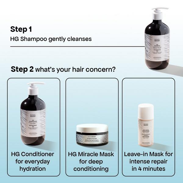 Bondi Boost HG Shampoo for Thinning Hair #7