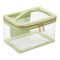 Tartan + Twine Lime Green Train Case #2