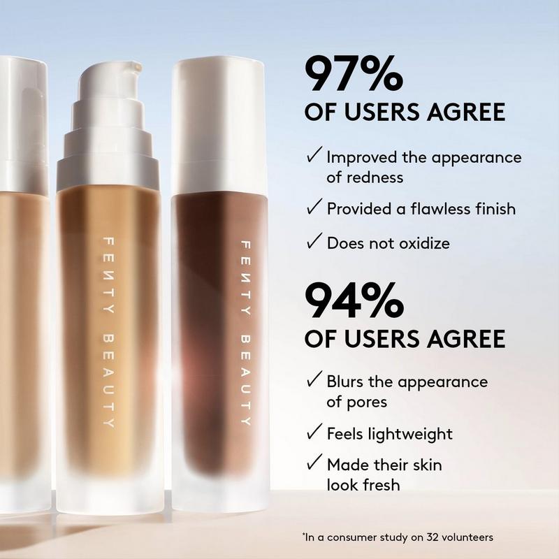 FENTY BEAUTY by Rihanna Soft'Lit Naturally Luminous Hydrating Longwear Foundation #8