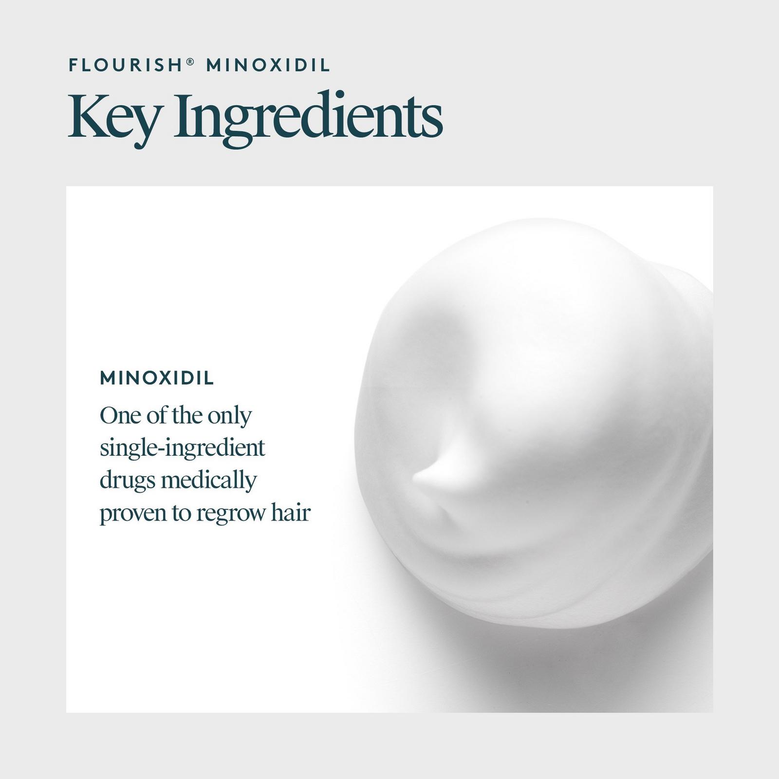 Flourish Minoxidil 5% Foam for Hair Growth