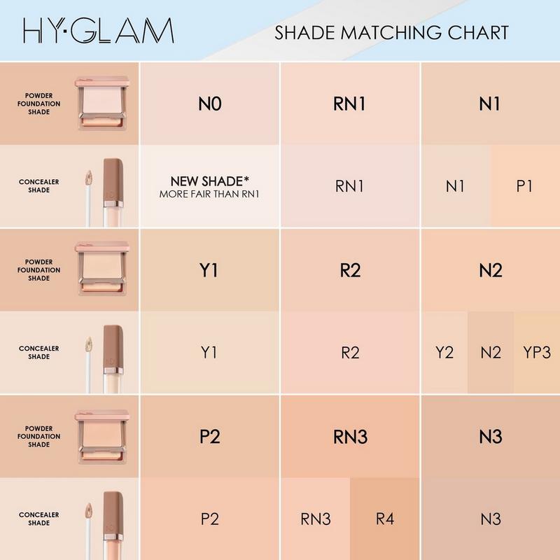 NATASHA DENONA - RN1 HY-GLAM Powder Foundation | Ulta Beauty