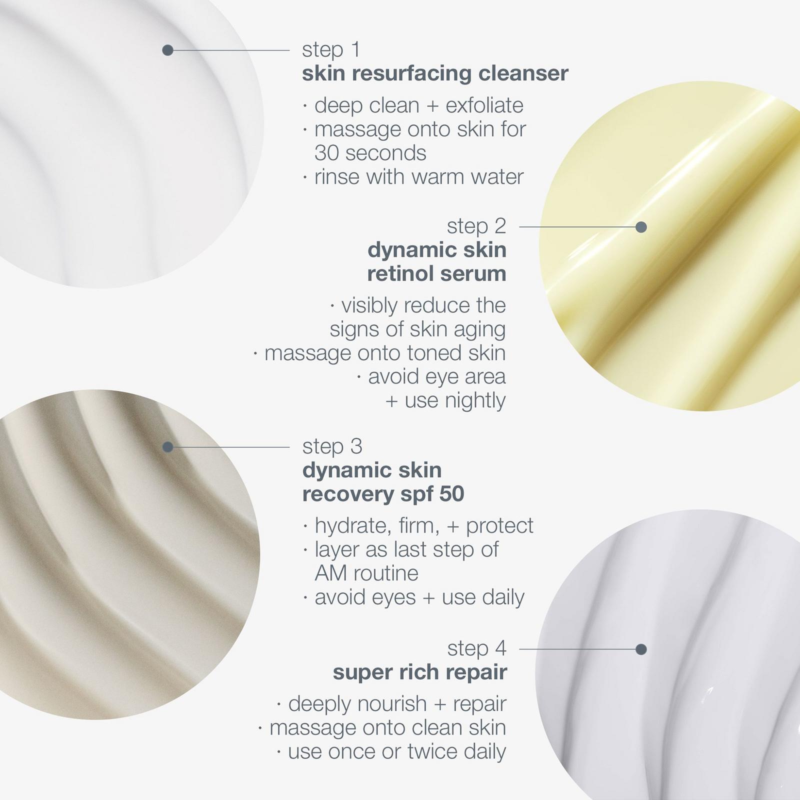 Skin Aging Solutions Skincare Kit