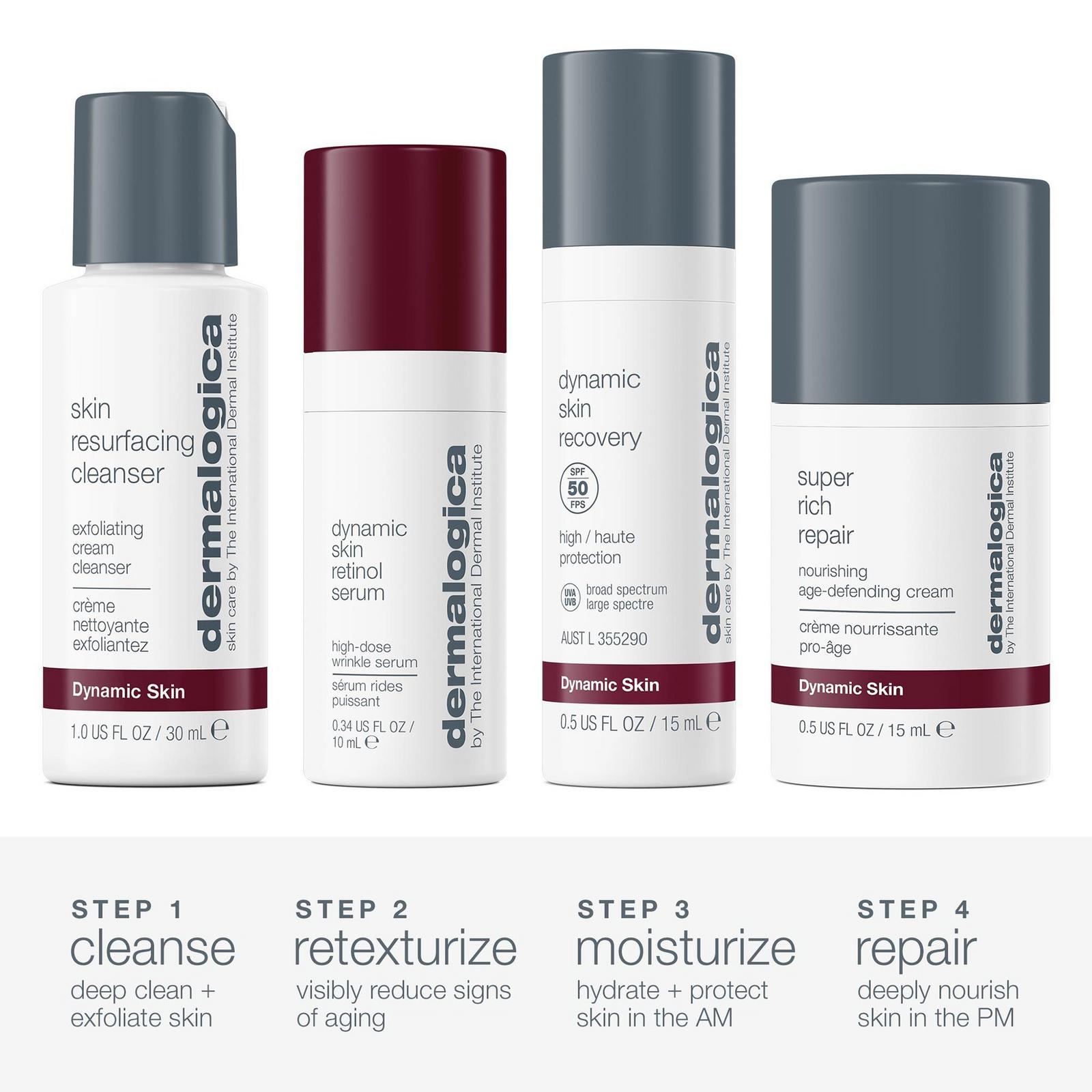 Skin Aging Solutions Skincare Kit