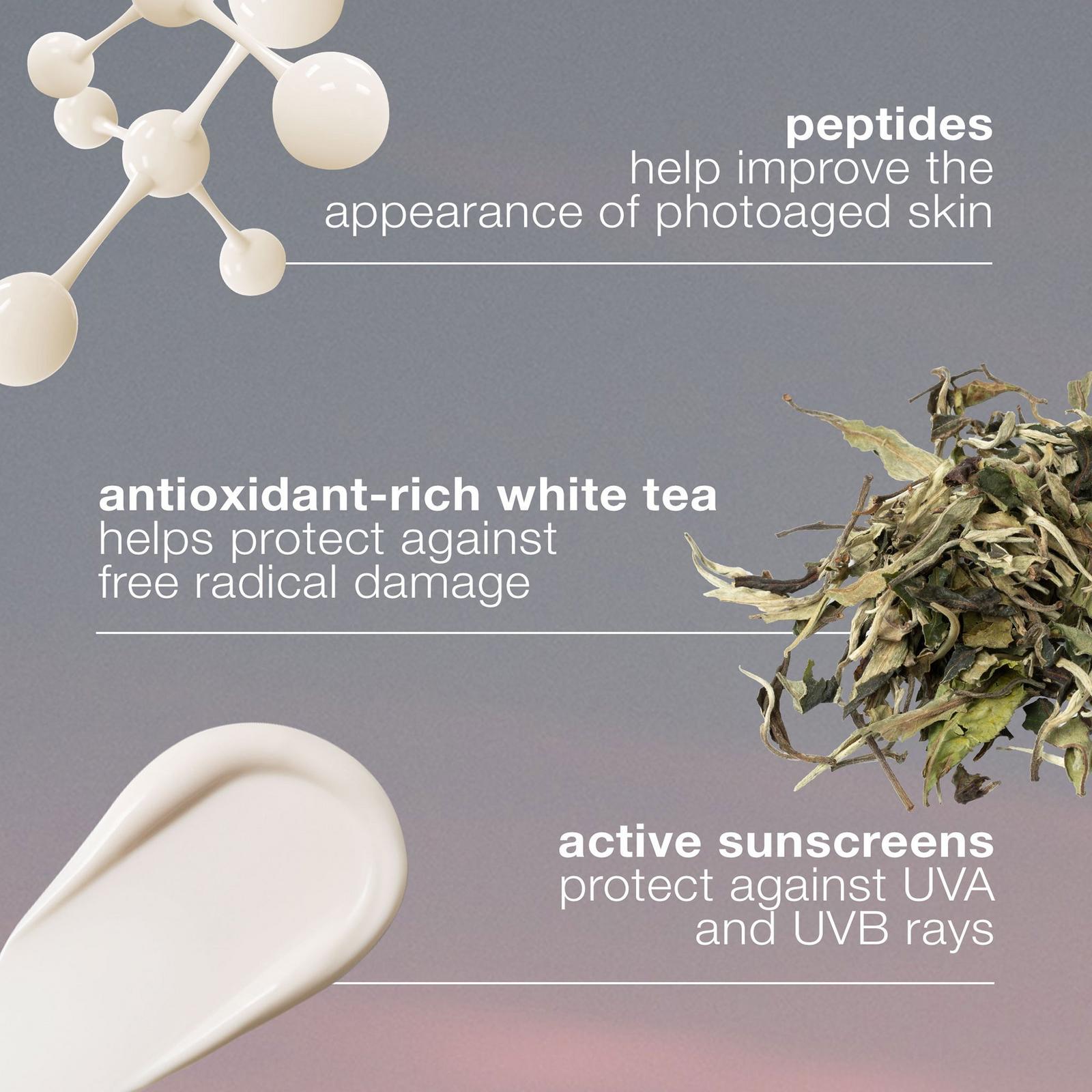 Travel Size Dynamic Skin Recovery SPF 50 Moisturizer
