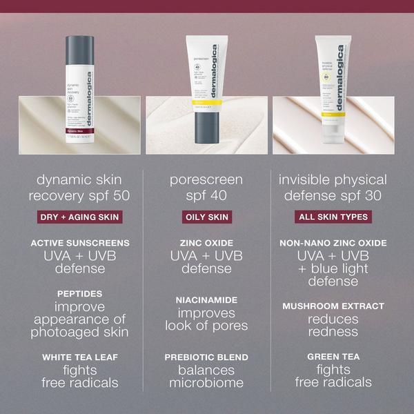 Dermalogica Mini Dynamic Skin Recovery Moisturizer SPF 50 #8