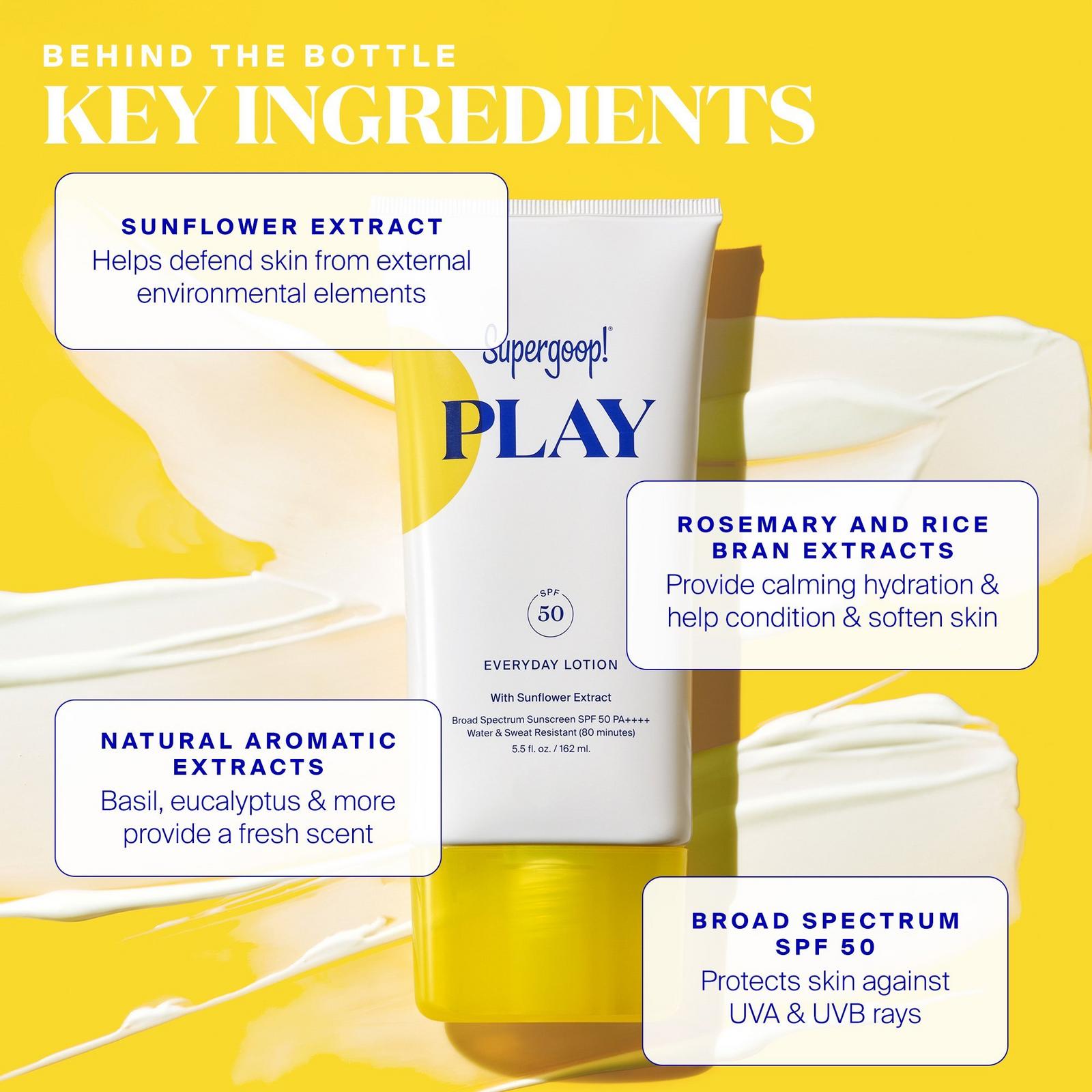 Travel Size PLAY Everyday Lotion SPF 50