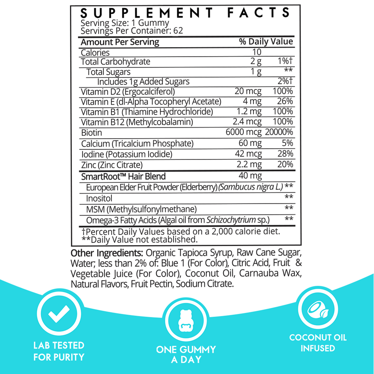 Sugar bear hair vitamin reviews sales