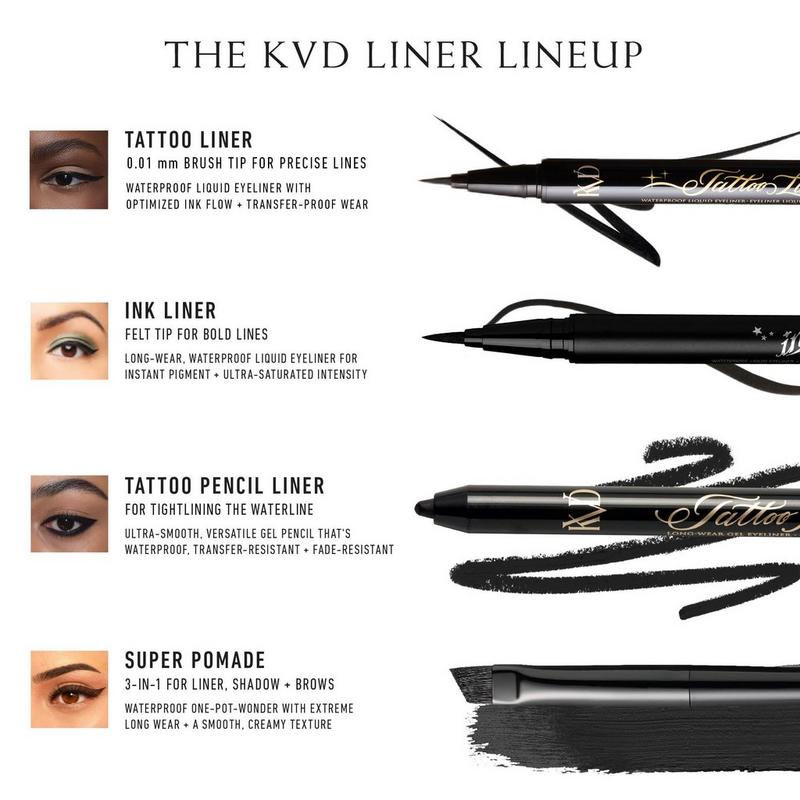 KVD Beauty - Mad Max Brown Tattoo Liner Waterproof Liquid Eyeliner