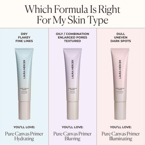 Laura Mercier Mini Pure Canvas Primer Illuminating #8