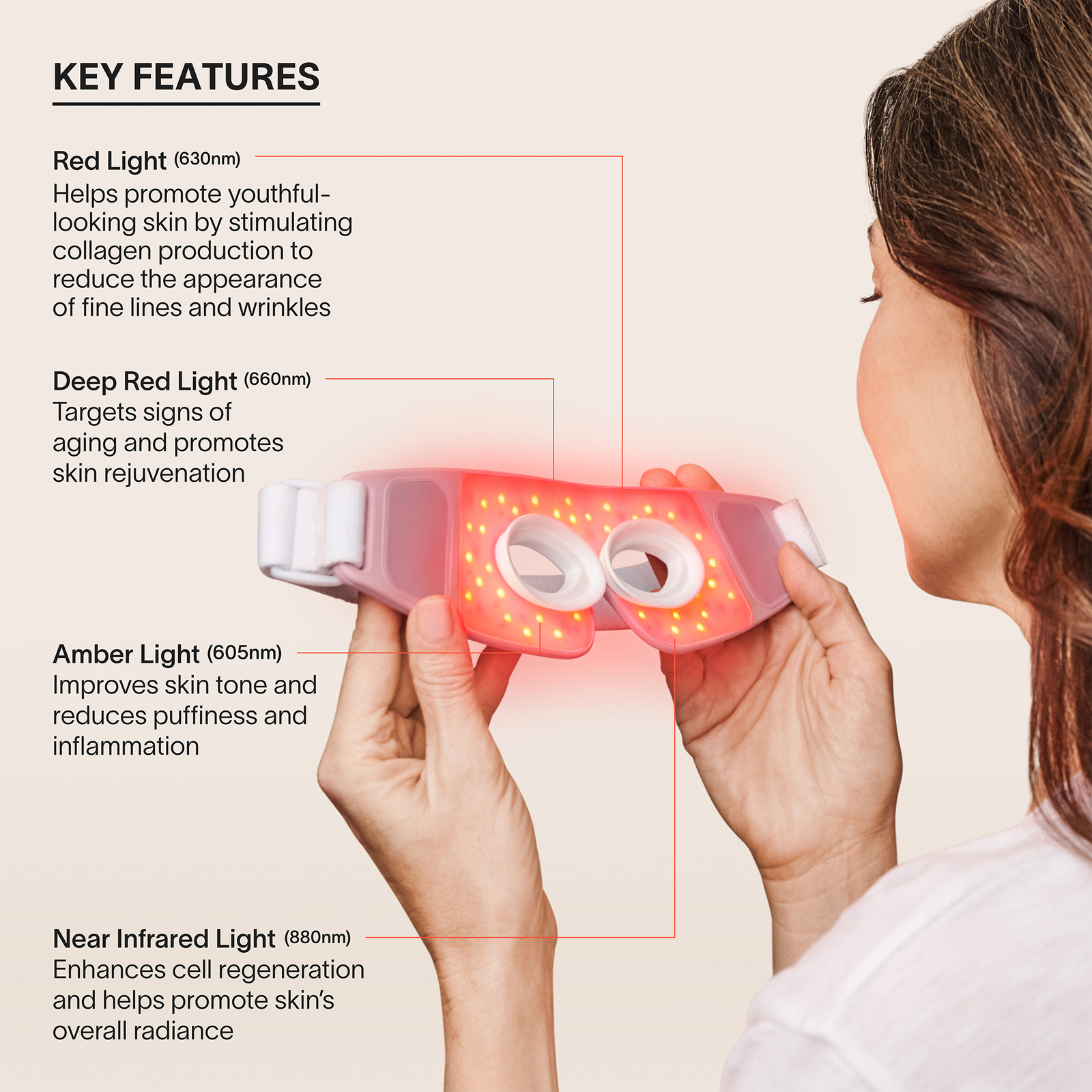 Eye Recovery Pro Red Light Therapy Mask