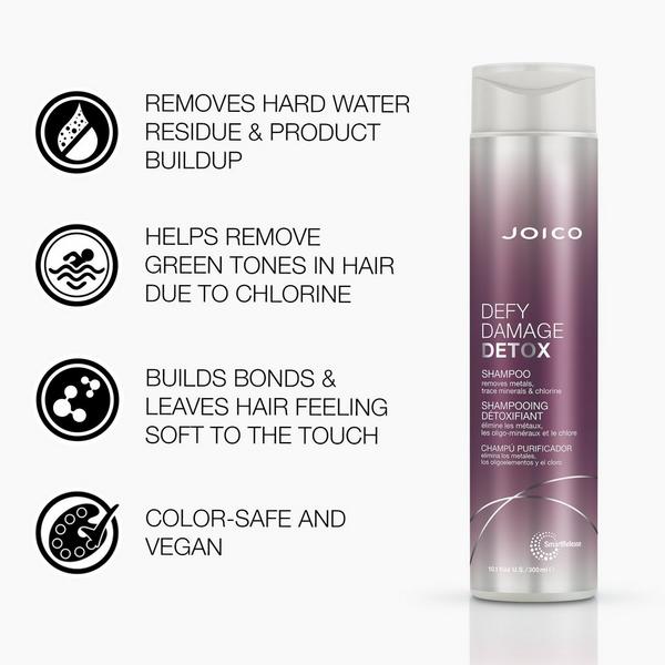 Joico Defy Damage Detox Duo #4