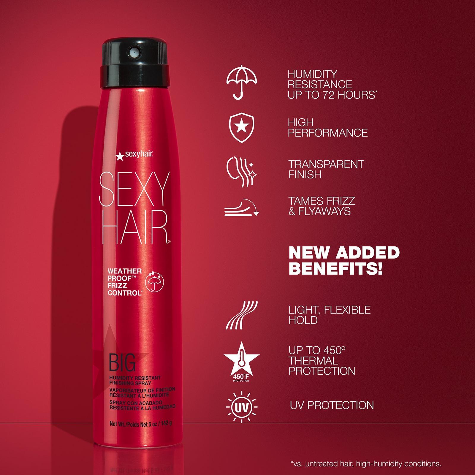 Big Sexy Hair Weather Proof Frizz Control
