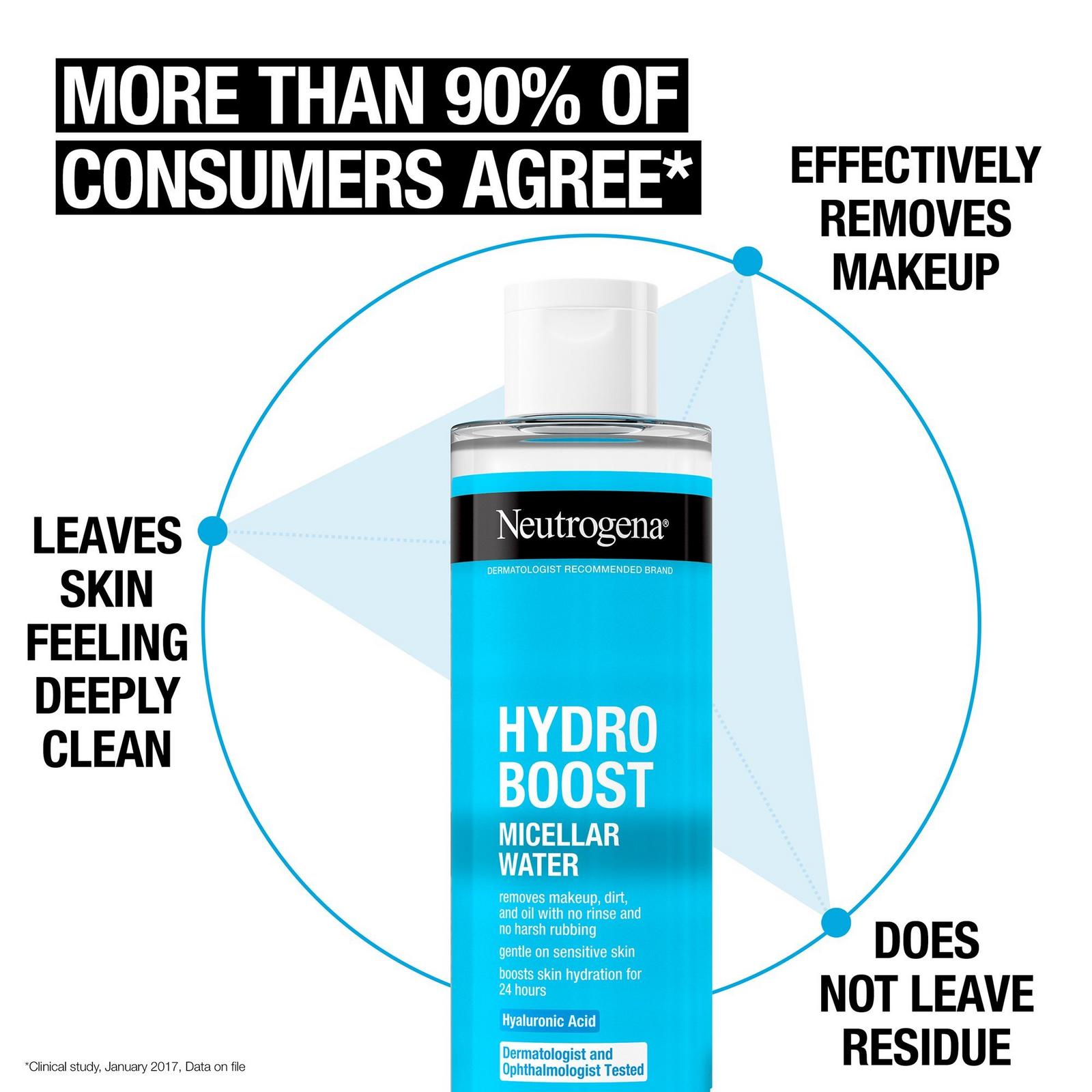 Hydro Boost Micellar Water