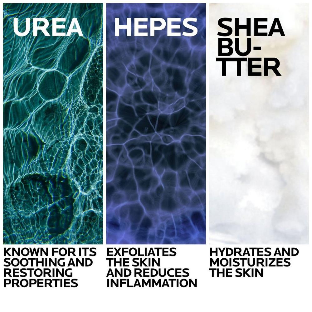 Lipikar Urea 10% Smoothing Body Lotion for Rough, Dry Skin