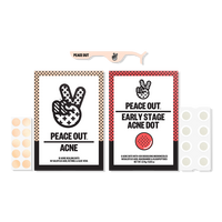 Pimple Emergency Kit