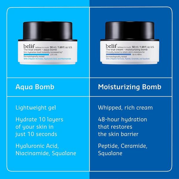 belif Travel Size The True Cream Aqua Bomb Hydrating Moisturizer #8