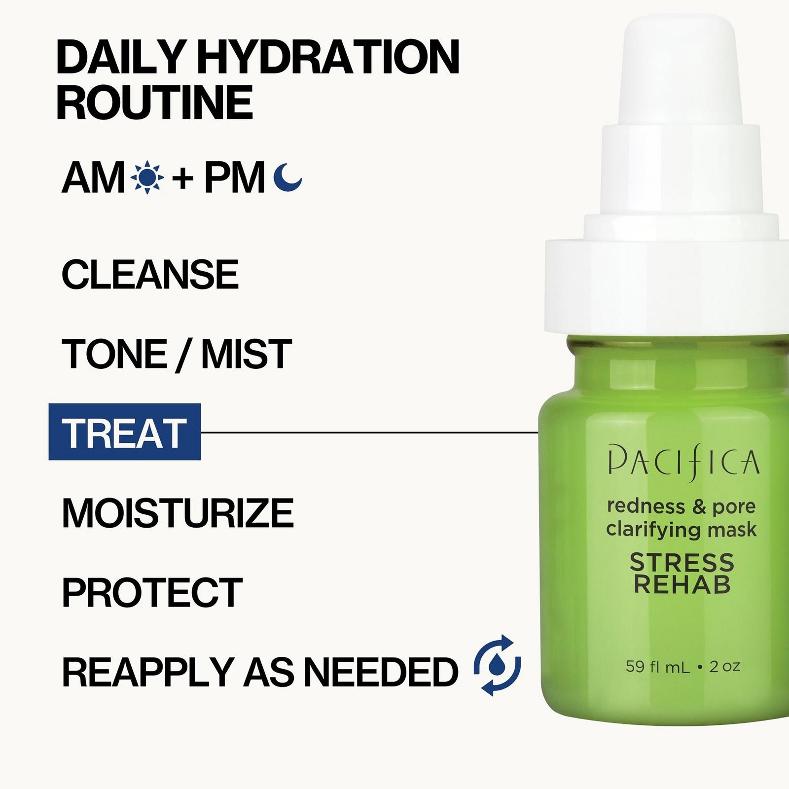 Stress Rehab Redness & Pore Clarifying Mask
