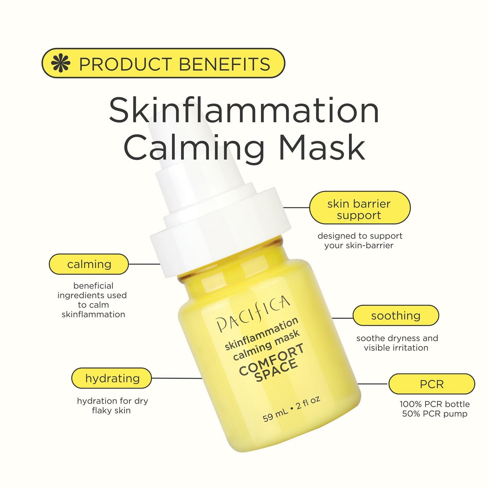 Comfort Space Skinflammation Mask