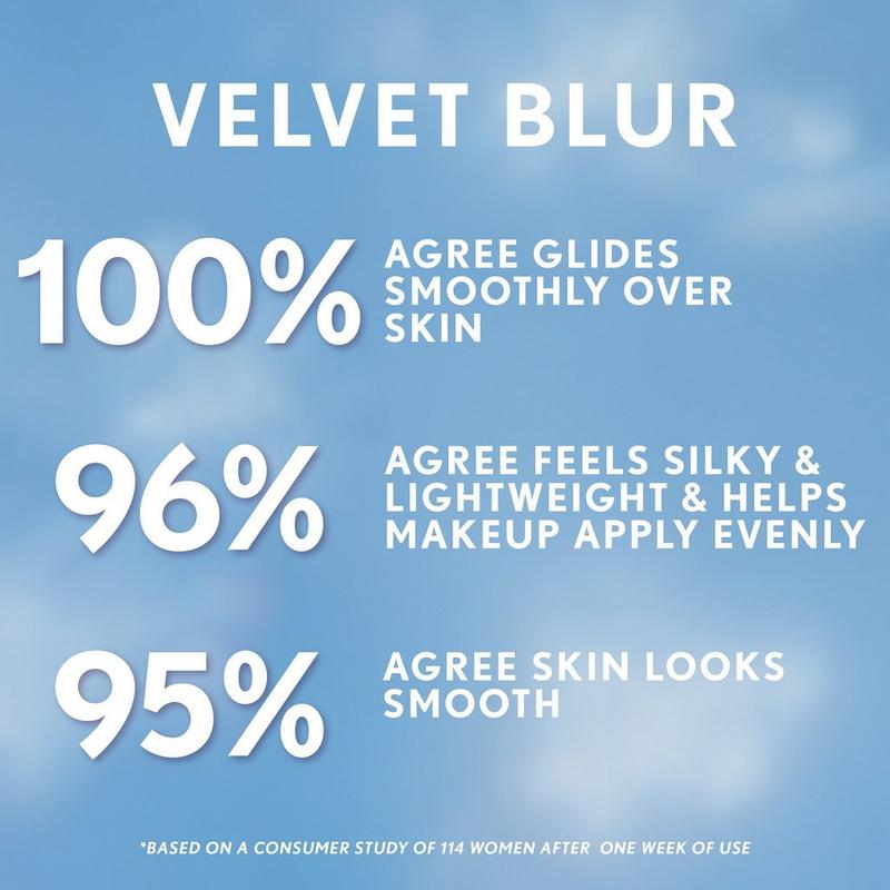 CoverGirl TruBlend Skin Enhancer Velvet Blur Primer #6