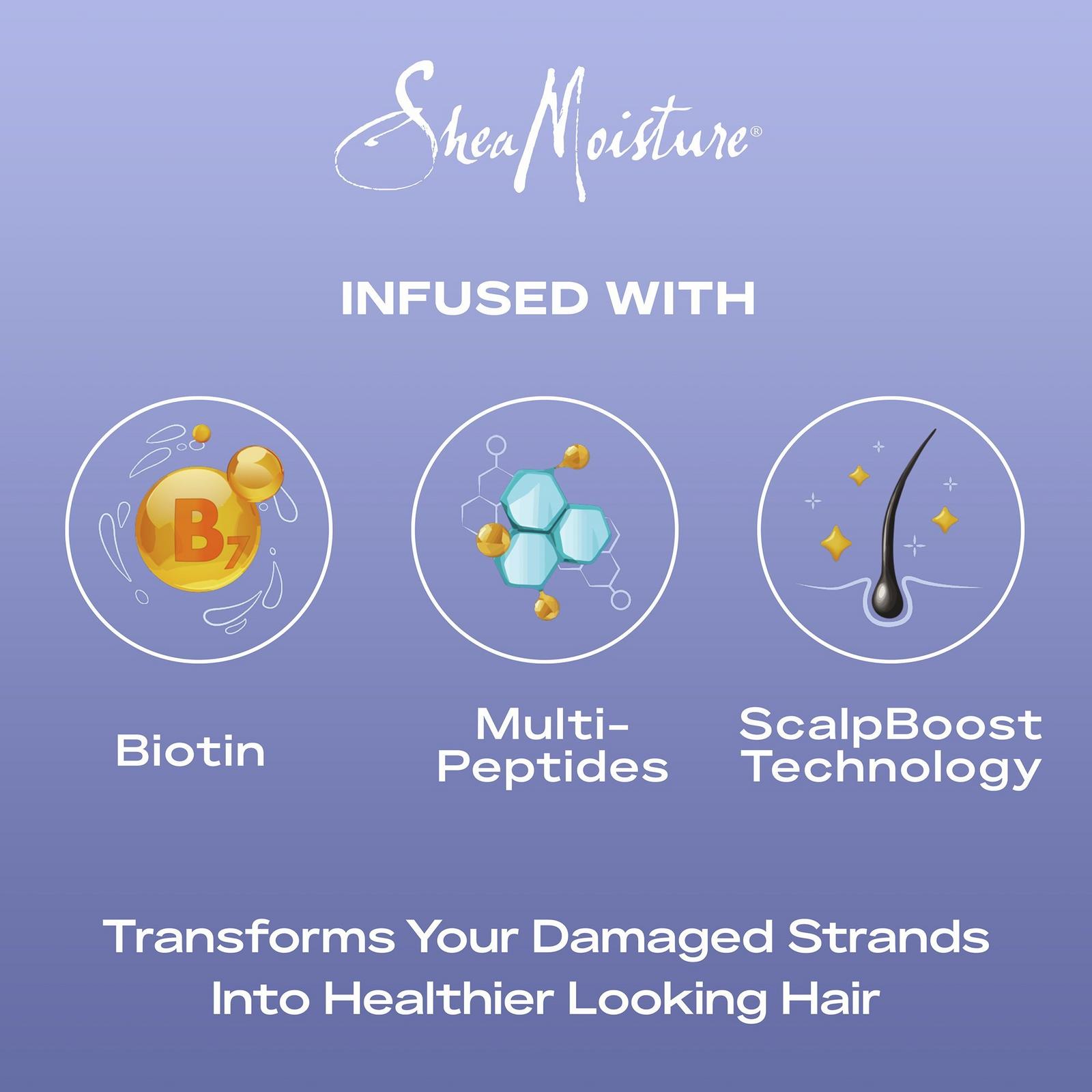 Anti-Hair Fall Scalp & Hair Oil