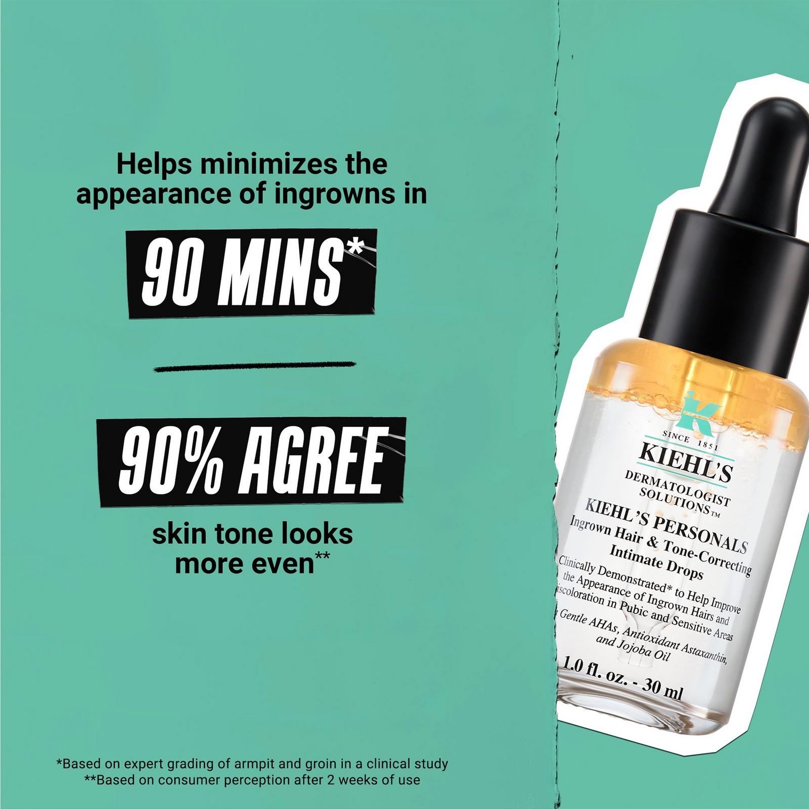 Ingrown Hair and Tone-Correcting Intimate Drops