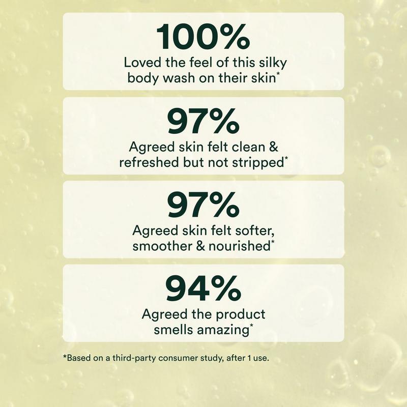 OSEA Undaria Algae Body Wash #8