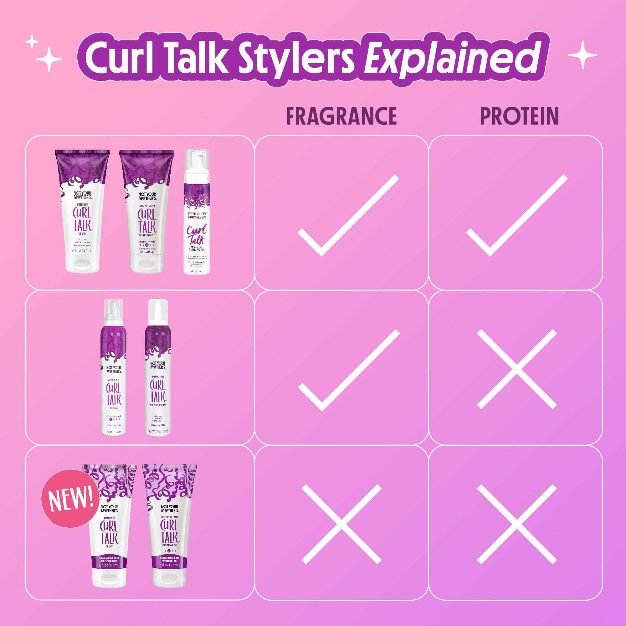 Curl Talk Fragrance & Protein Free Sculpting Gel - thumbnail 6