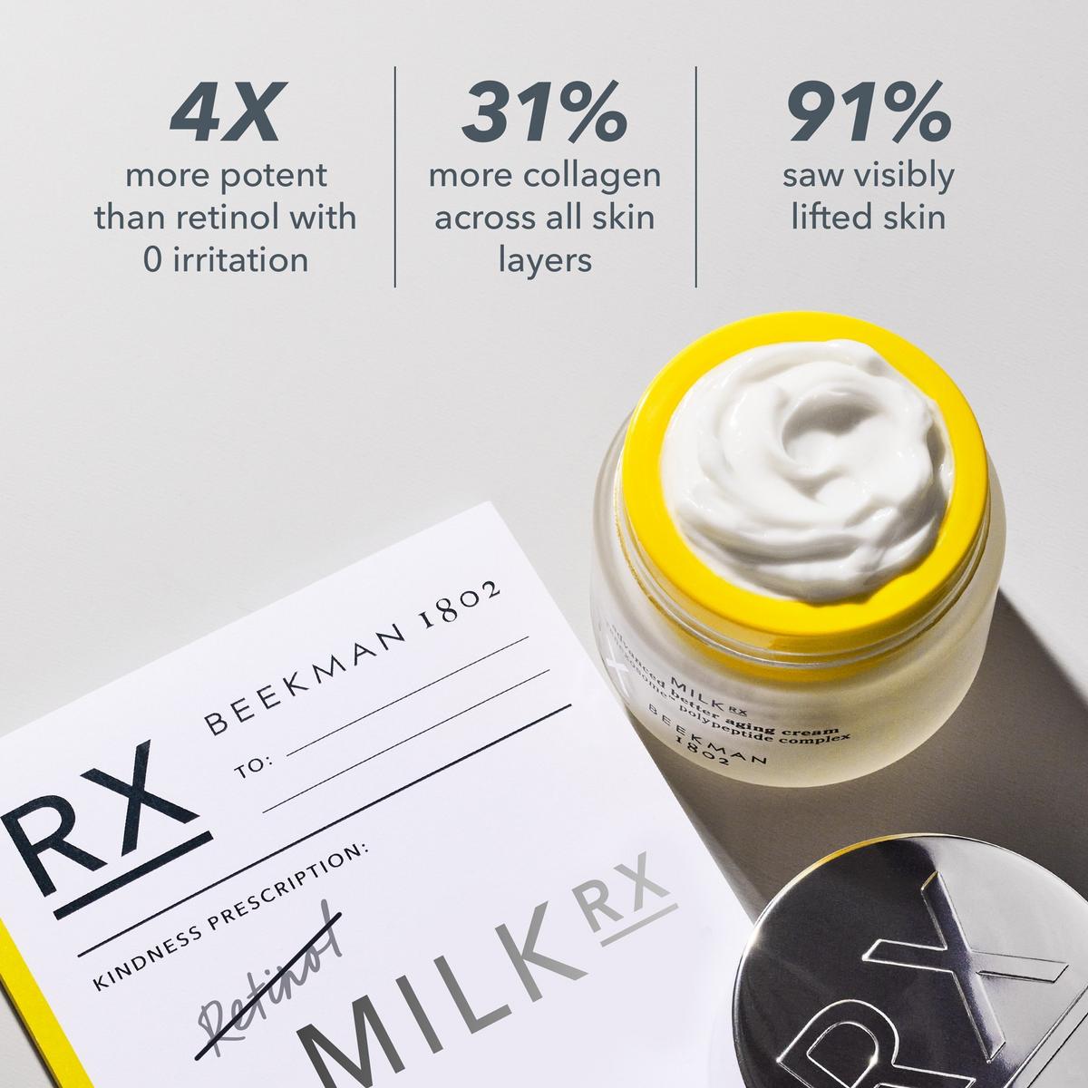 Milk RX Advanced Better Aging Cream