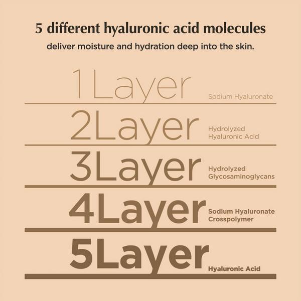 ma:nyo Bifida Biome Ampoule Toner #6