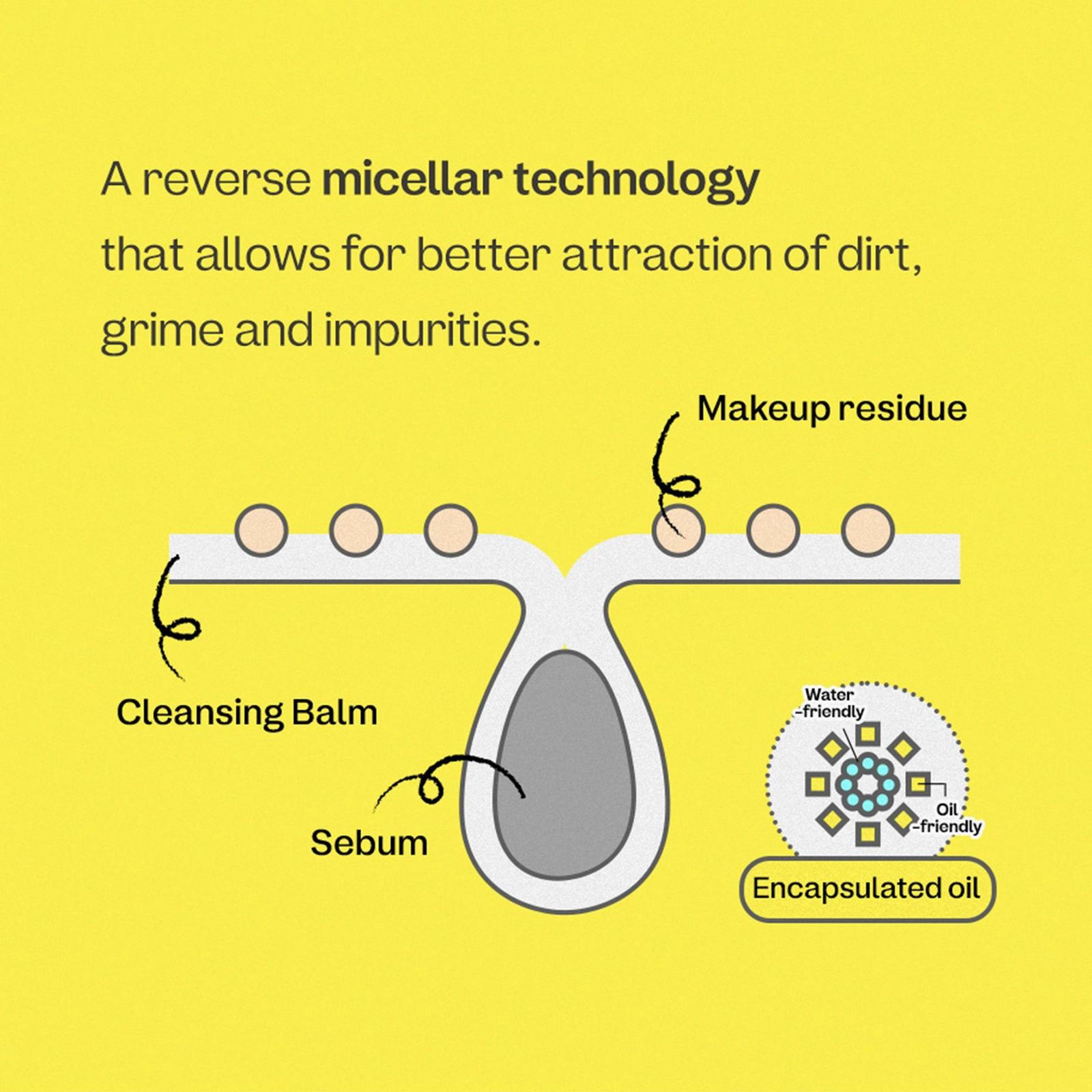 Deep Clear Cleansing Balm