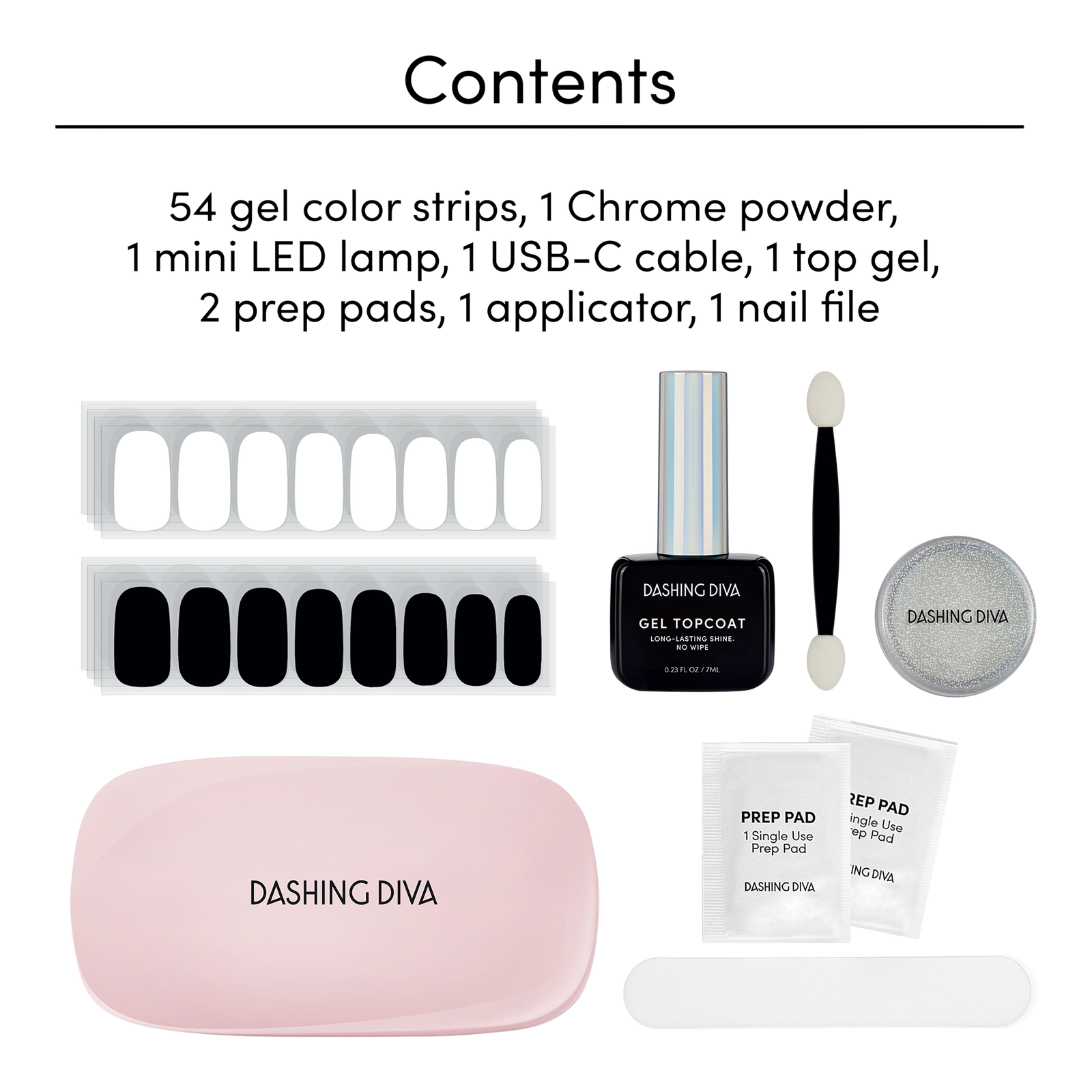 Chromagic Starter Kit