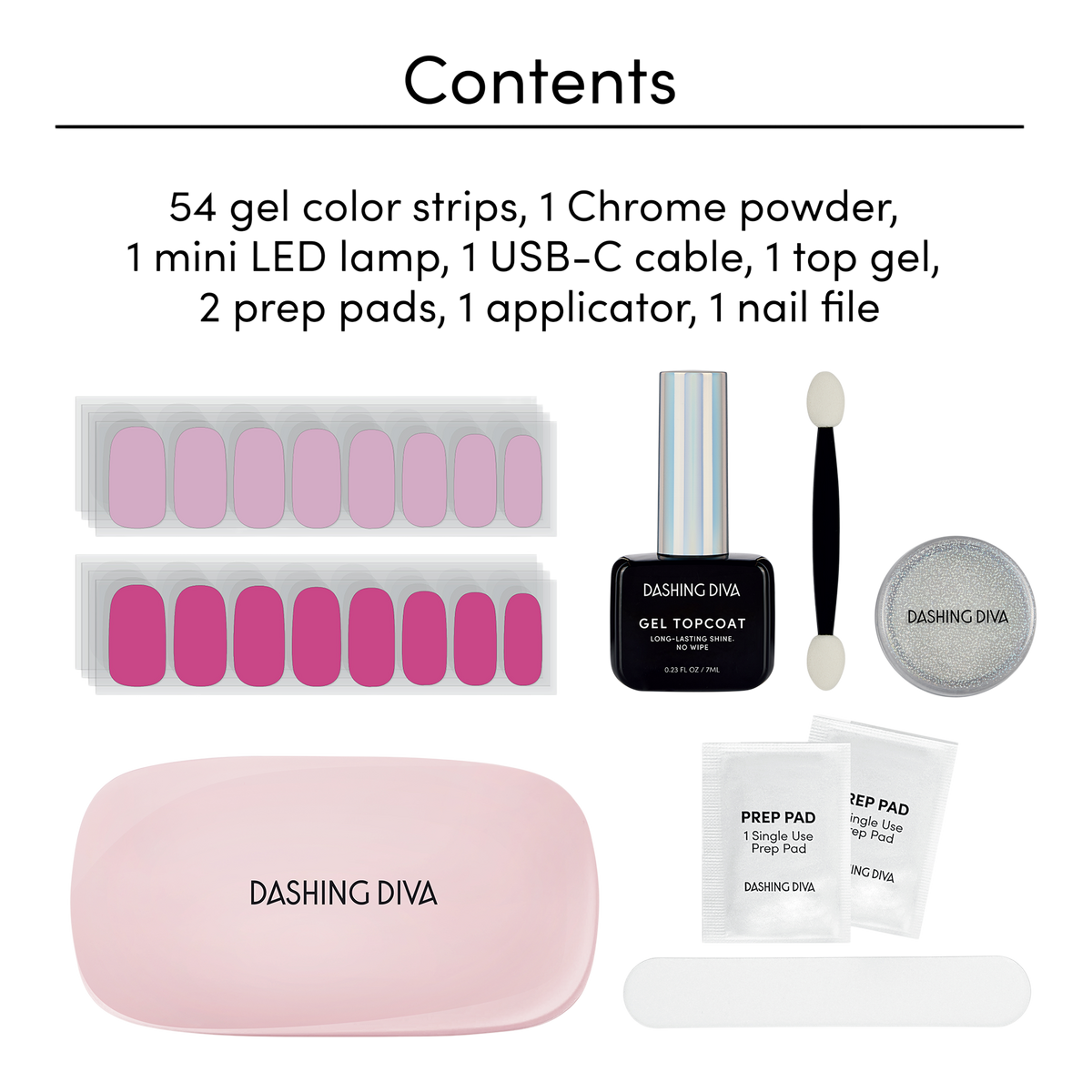 Chromagic Starter Kit - Pink Orbit