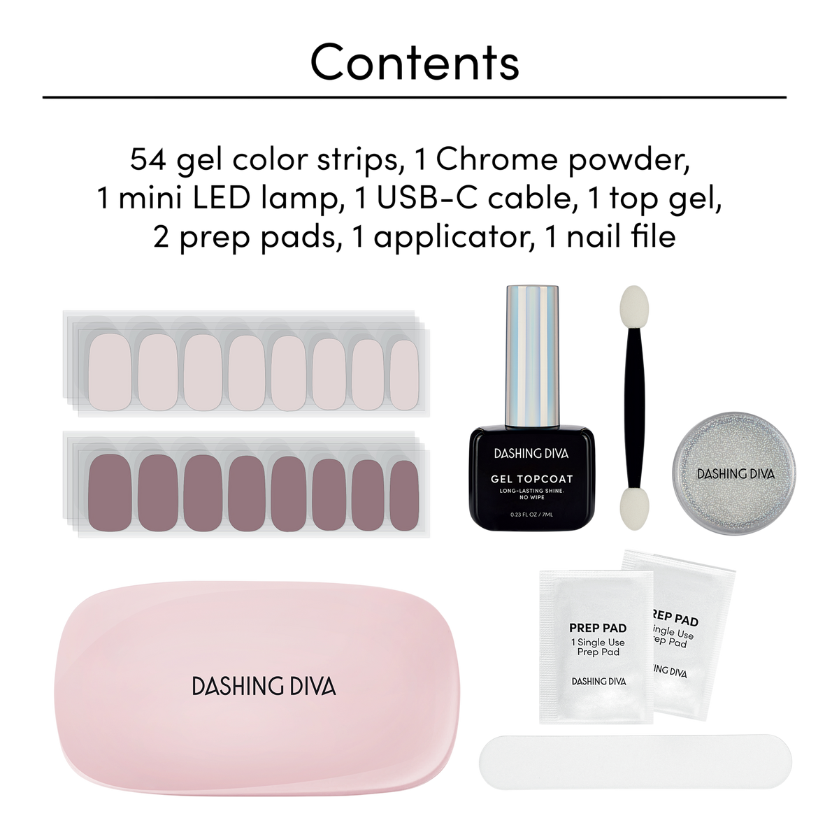 Chromagic Starter Kit