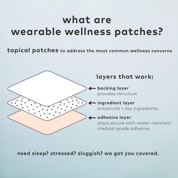 The Good Patch Active Plant-Based Wellness Patch #3