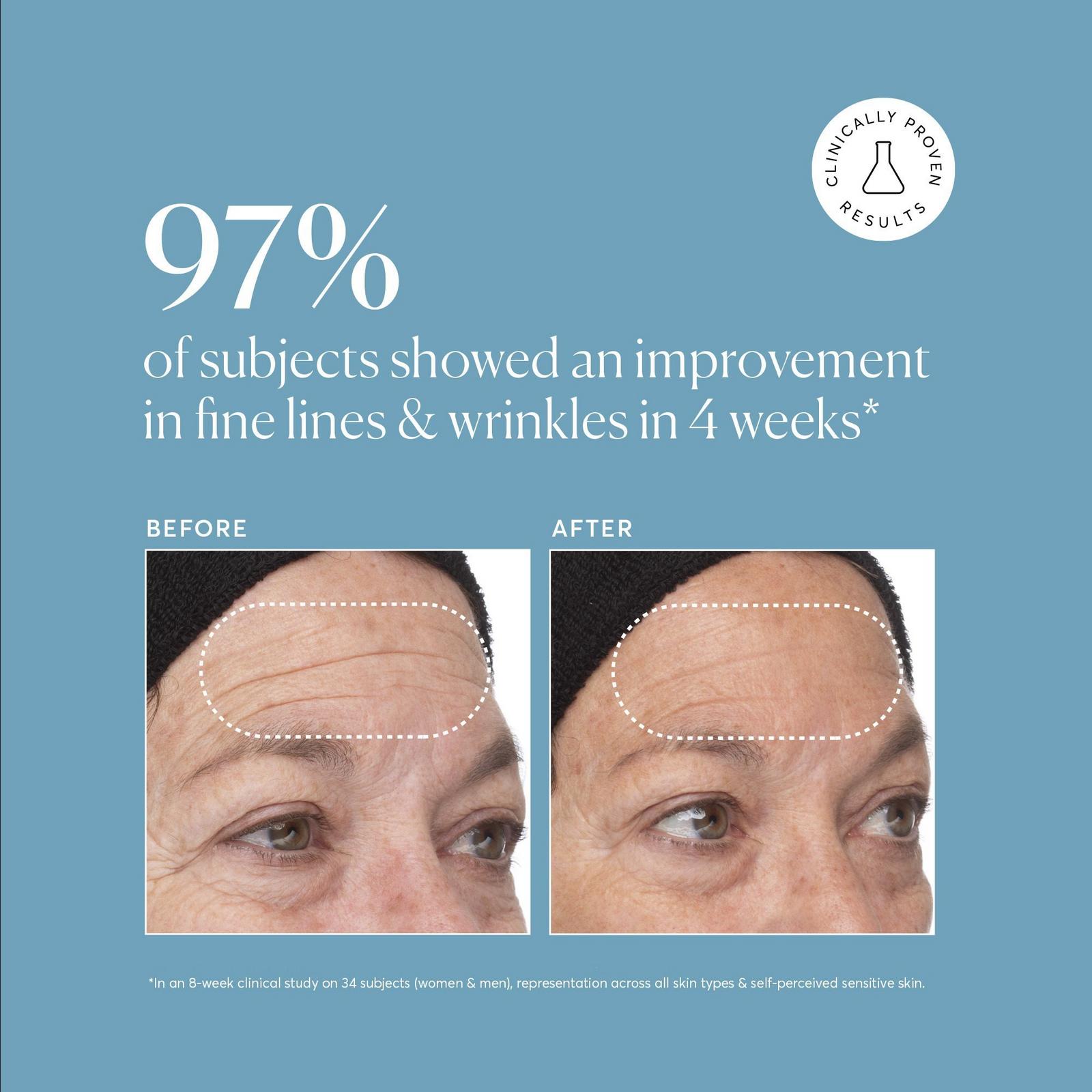 Retinol Complex Serum