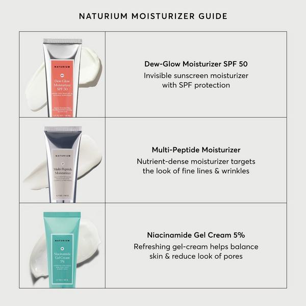 Naturium Multi-Peptide Moisturizer #8