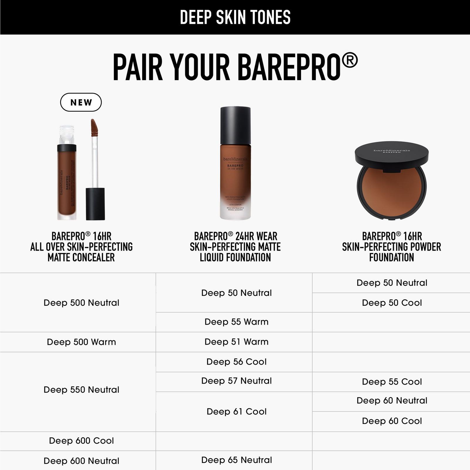 BAREPRO 16HR All Over Skin-Perfecting Matte Concealer Mineral SPF 25 - Deep 600 Cool​