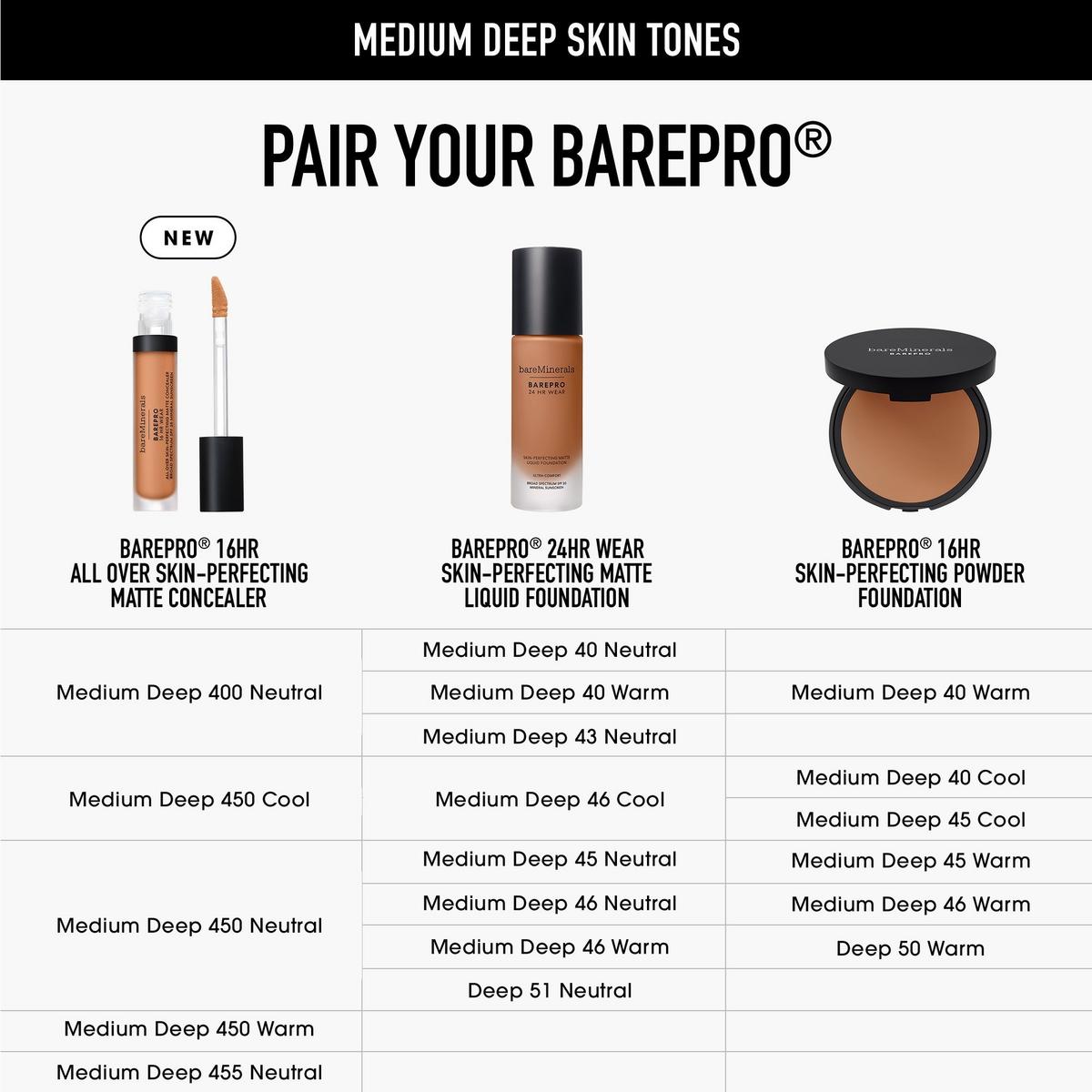 BAREPRO 16HR All Over Skin-Perfecting Matte Concealer Mineral SPF 25 - Medium Deep 400 Neutral​