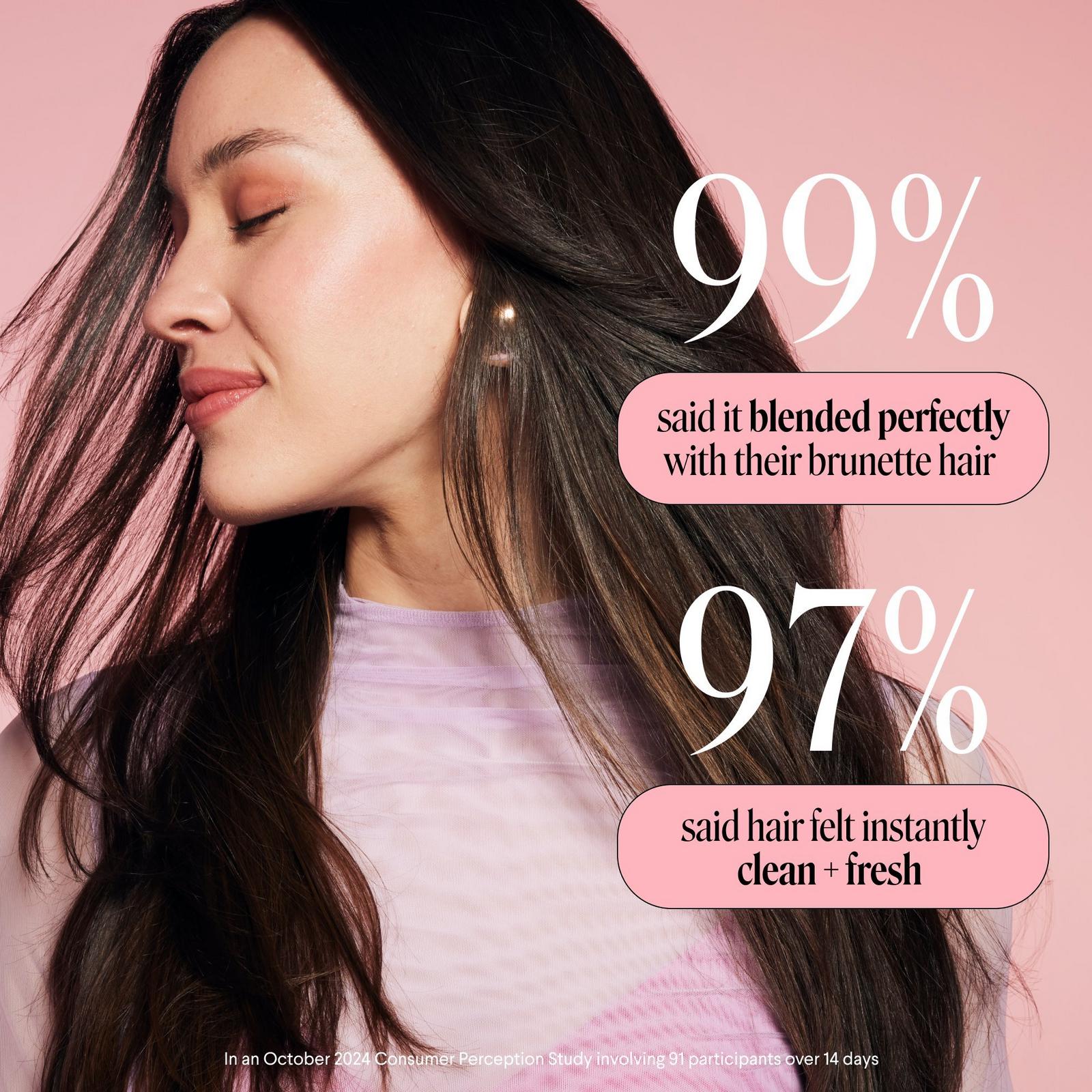 BRUNETTE Dry Shampoo with Keratin
