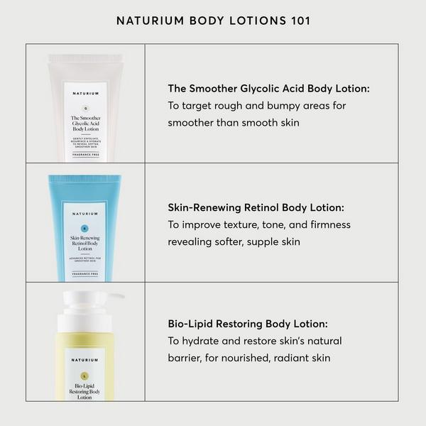 Naturium Bio-Lipid Restoring Body Lotion #7