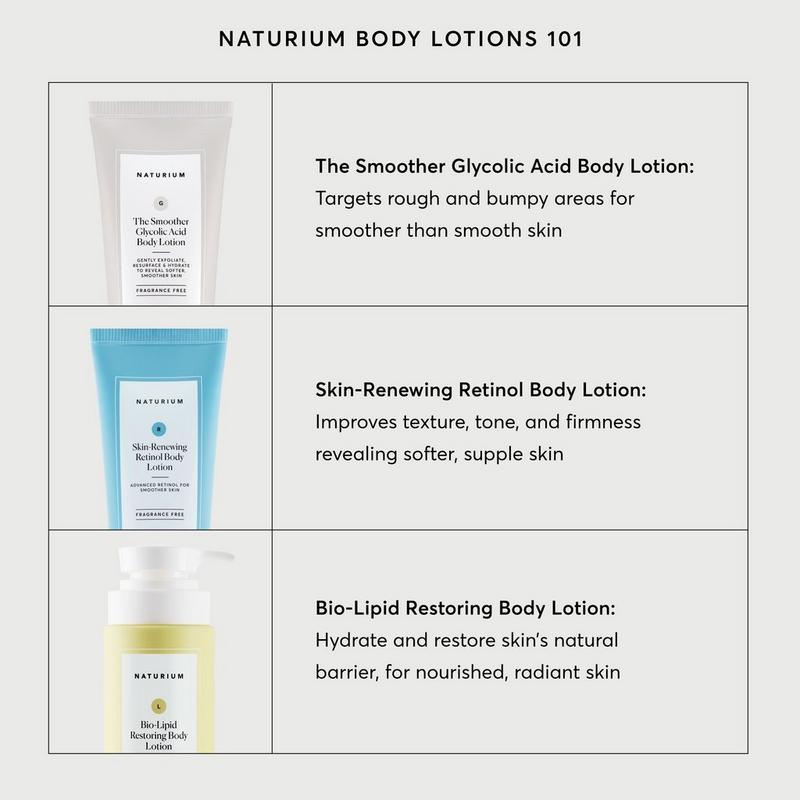 Naturium - Skin-Renewing Retinol Body Lotion