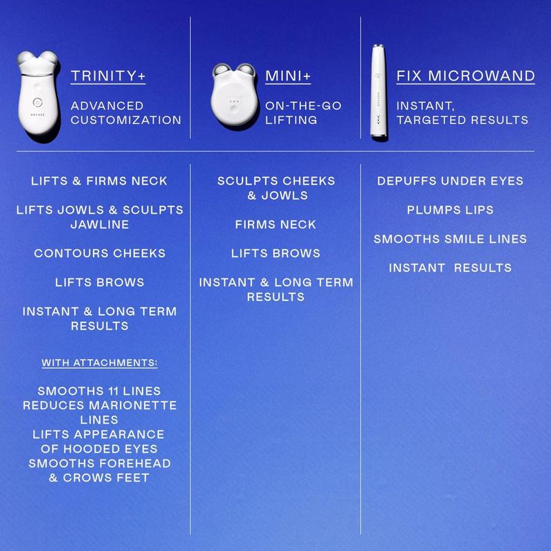 NuFACE - FIX MicroWand - Targeted Microcurrent Device for Eyes