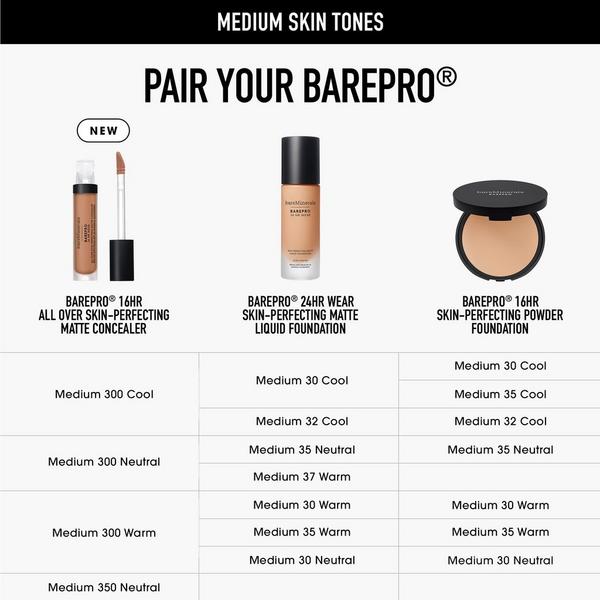 bareMinerals BAREPRO 16HR All Over Skin-Perfecting Matte Concealer Mineral SPF 25 #4