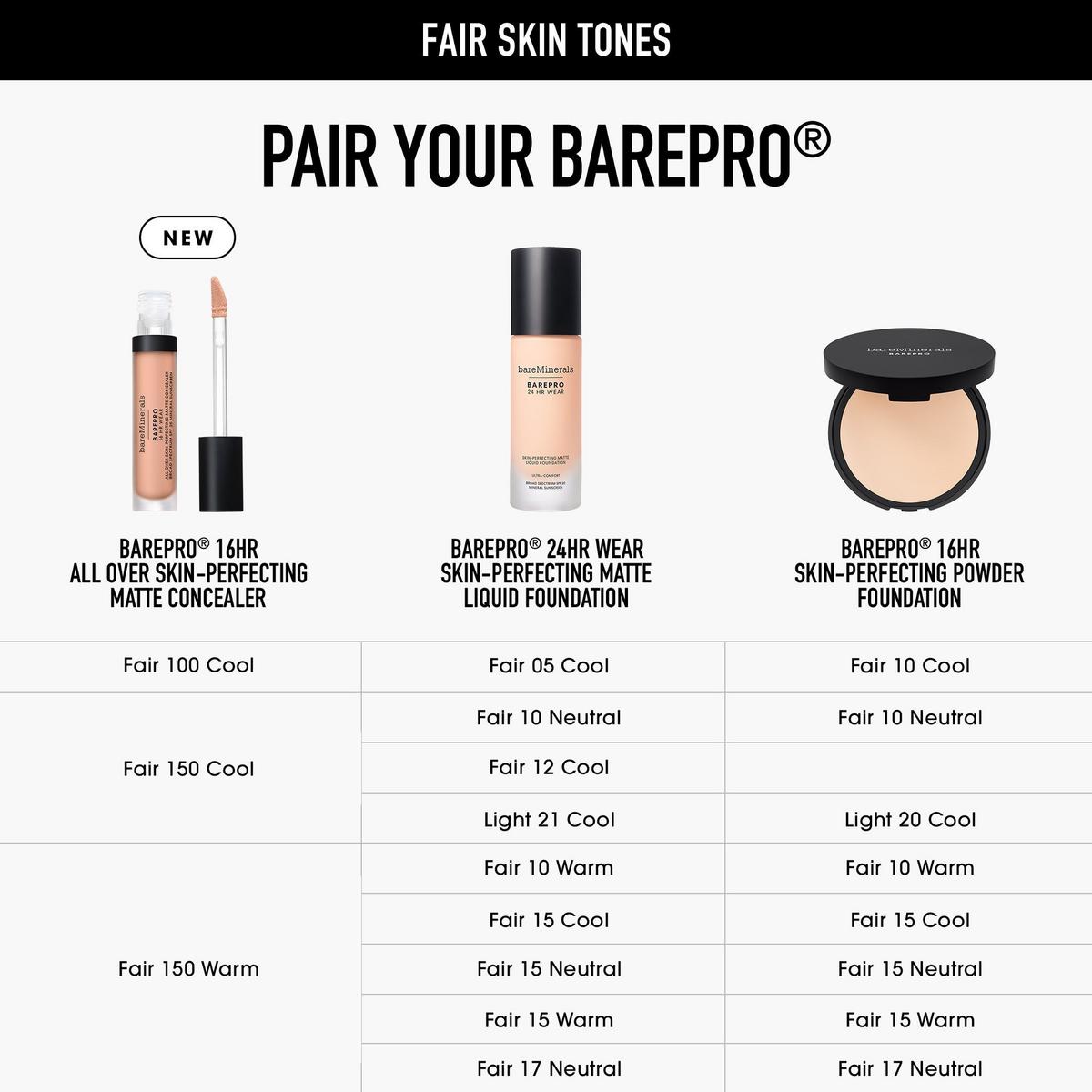 barePro 16HR All Over Skin-Perfecting Matte Concealer Mineral SPF 25