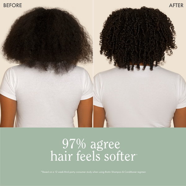 Rizos Curls Biotin Shampoo #7