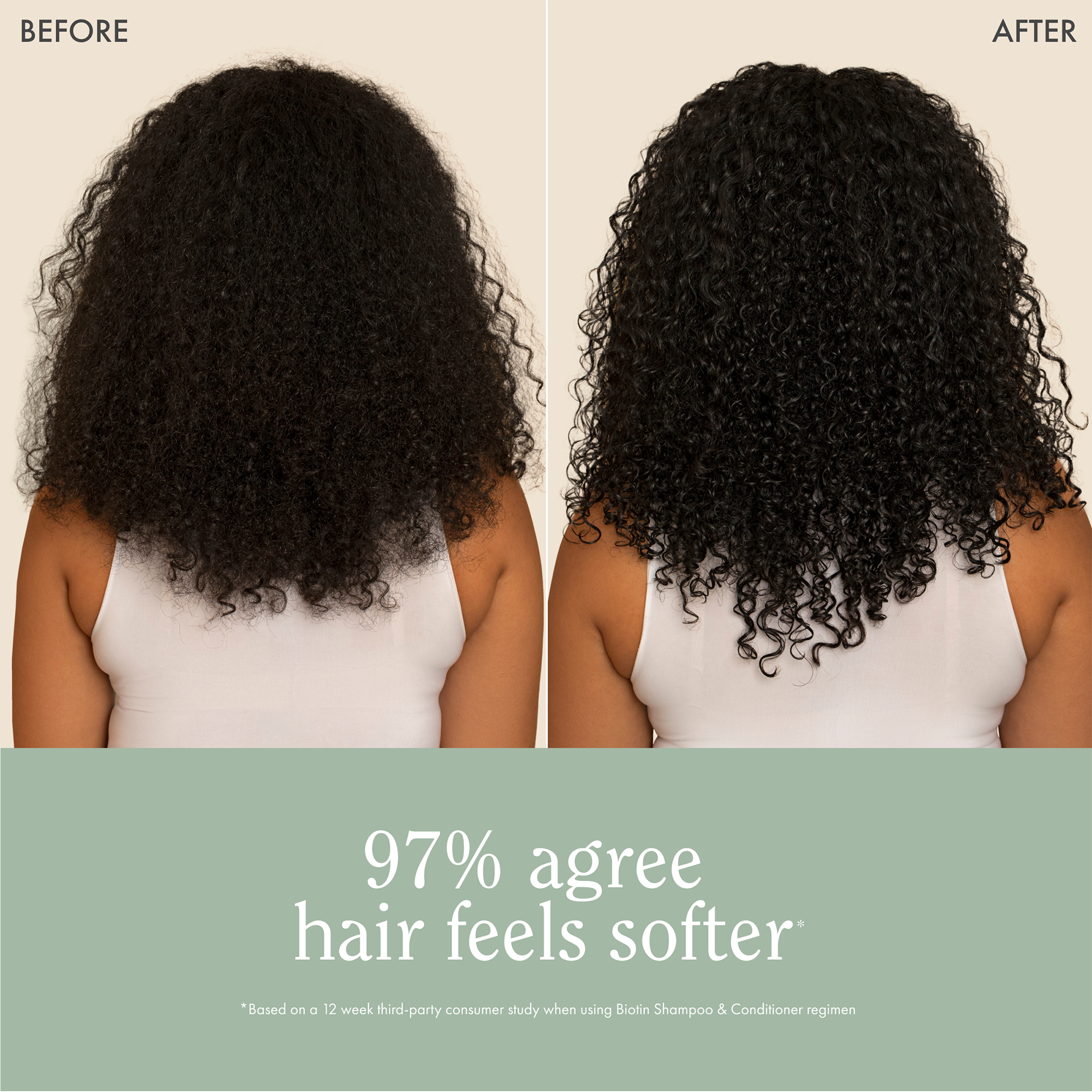 Кондиционер для волос Rizos Curls с биотином — фото 6