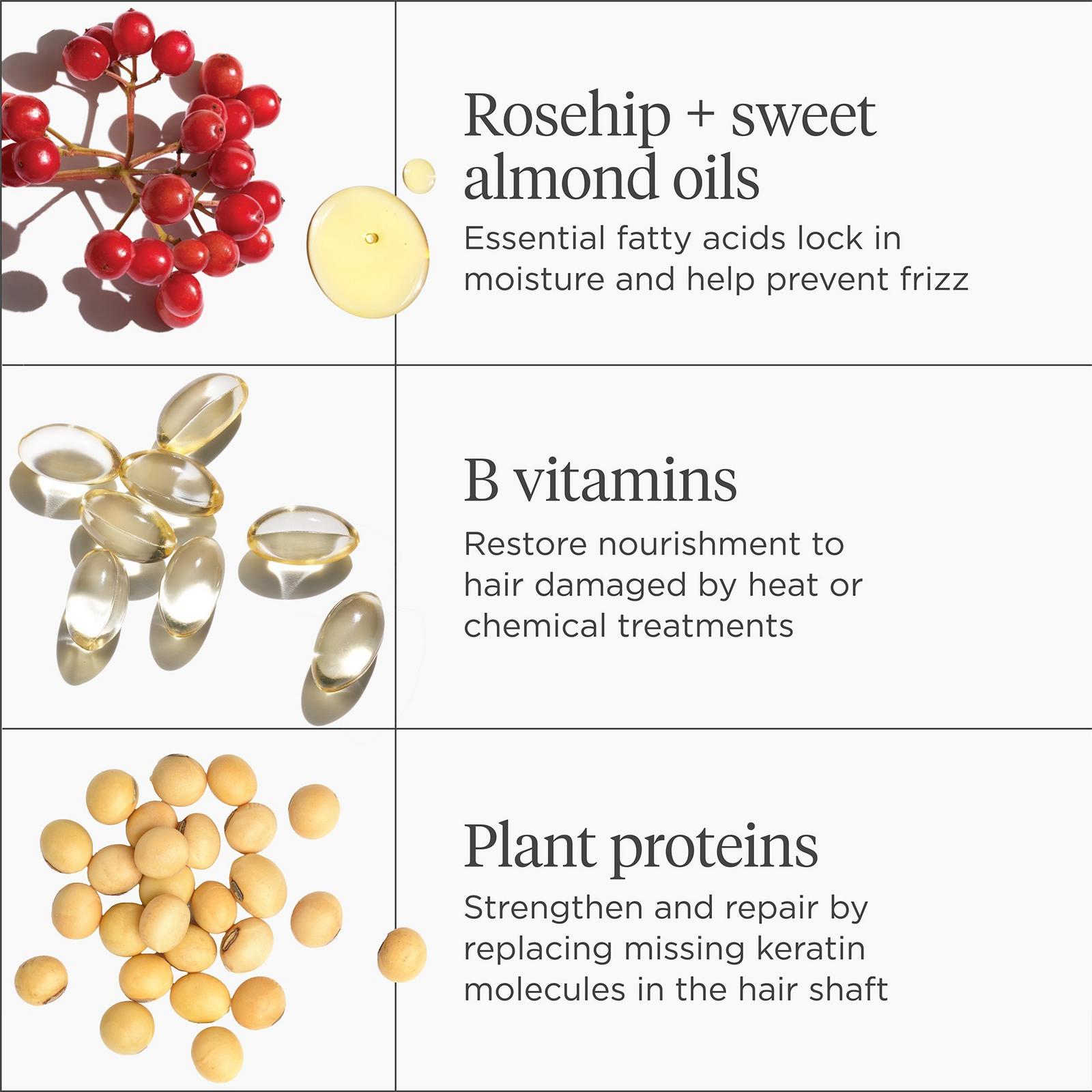 Don't Despair, Repair! Hair Repair Reset Kit